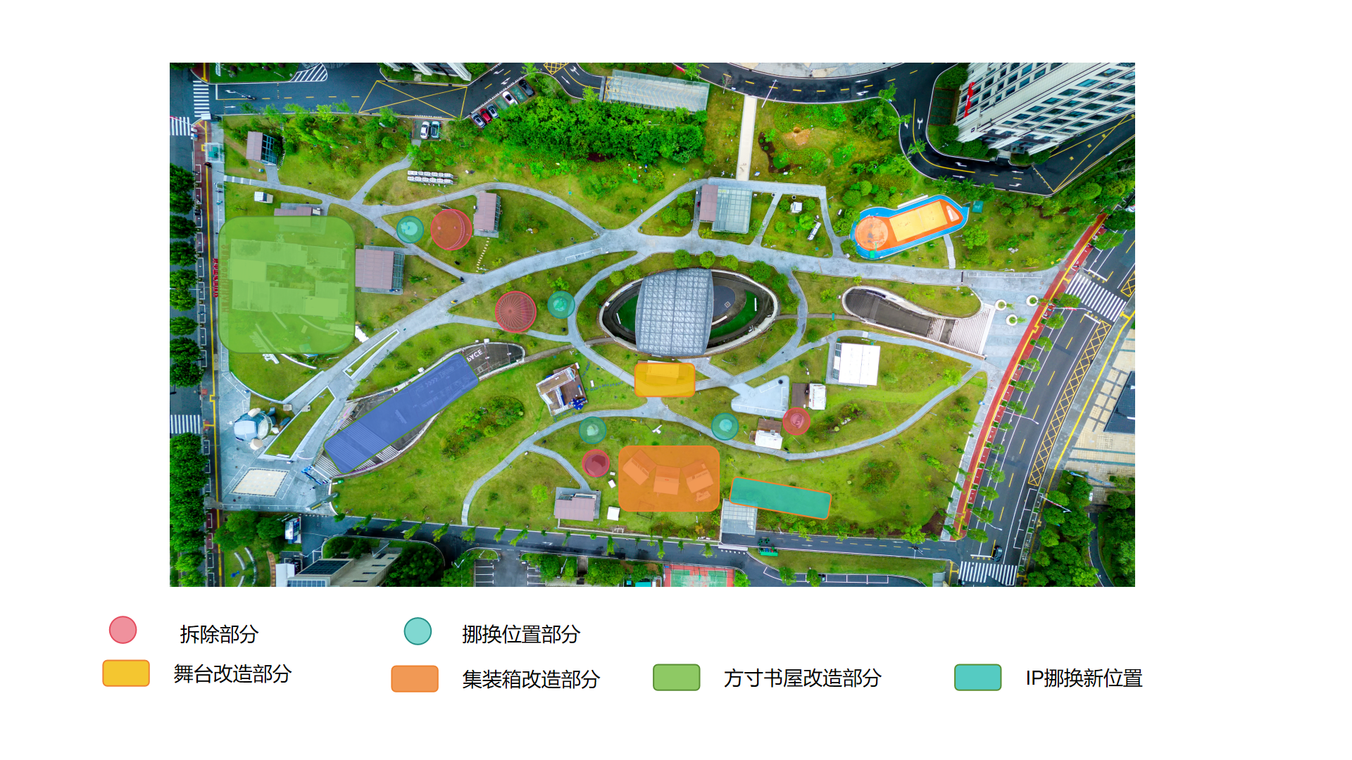 饶派BOX PARK空间与设施调整俯视总图，标注拆除、挪位、舞台、集装箱、方寸书屋与IP新位置